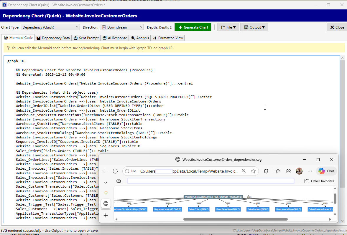 Dependency Chart Window